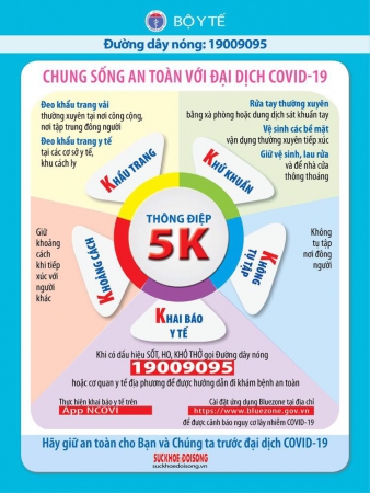 ASUZAC ACM  khuyến cáo toàn bộ công nhân viên thực hiện “5K” chung sống an toàn với dịch bệnh